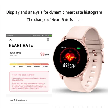 LIGE 2020 Novo Nepremočljiva Pametno Gledati Ženske Srčnega utripa, Spremljanje Zdravja Pametno Gledati Moške Pedometer Fitnes Tracker Pametna Zapestnica