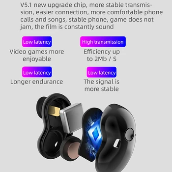 XVIDA S6 Tws Brezžične Slušalke športne Čepkov auriculares Bluetooth 5.0 Slušalke Slušalke za xiaomi nasprotnega telefon samsung