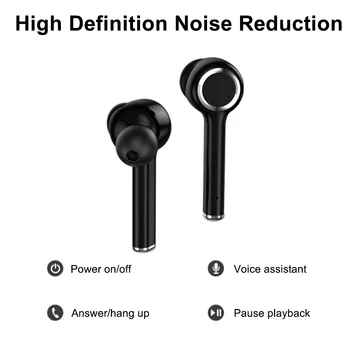 LED Brezžične Slušalke Slušalke za V uho Čepkov TWS Touch Kontrole Šport Slušalke Noise Cancel Slušalke z mikrofonom