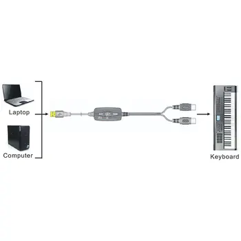 USB MIDI Kabel Adapter Kabel 2 v 1 PC Sintetizator, Glasbeni Studio Tipkovnico Adapter, Kabel Za Računalnik, Windows In Mac